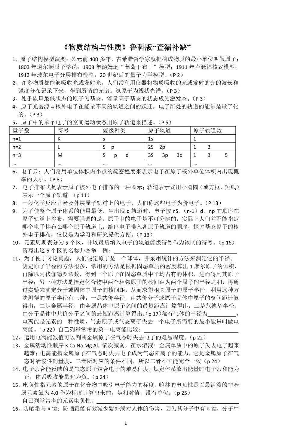 高中化学基础知识书推荐详细版,高中化学教材资料书哪本好一点