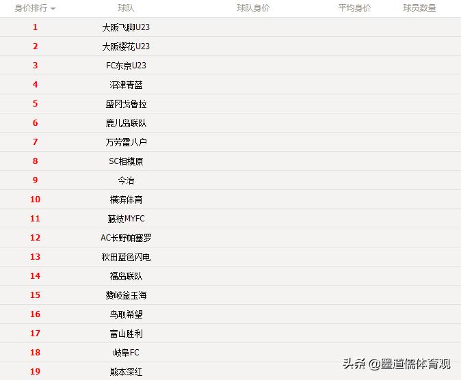 瓒崇悆绉戞櫘鐩存挱,鏃ユ湰j鑱旇禌鎺ㄨ崘