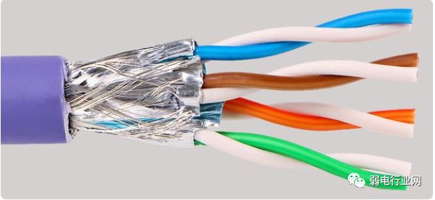 网线的品牌有哪些,网线5类线和6类线有哪些
