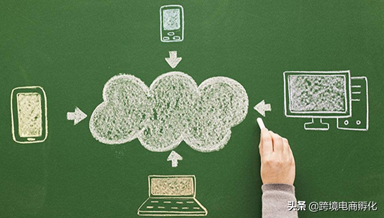 外贸人的自我认知,外贸人十年后的迷茫