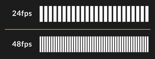 安卓闪存ufs4.0对比苹果闪存,手机闪存ufs4.0测评