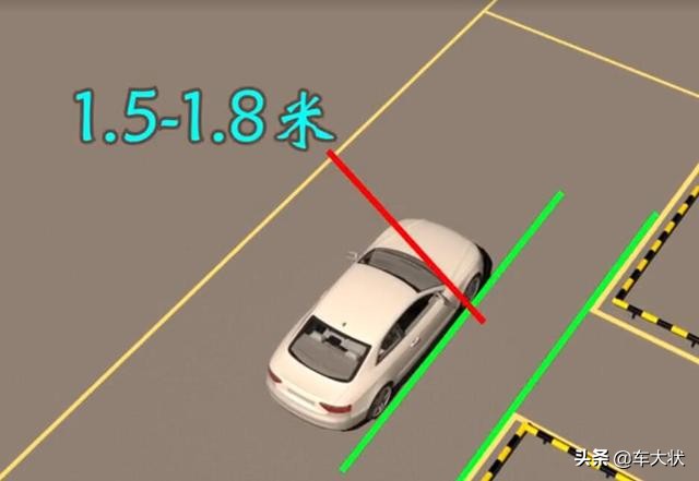 倒车入库最新最简单讲解,倒车入库新手上路最简单的方法