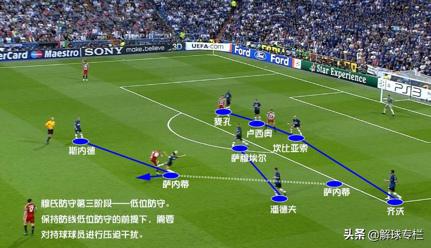 三冠王之战,穆里尼奥带领国米走向巅峰,披荆斩棘之旅值得回味