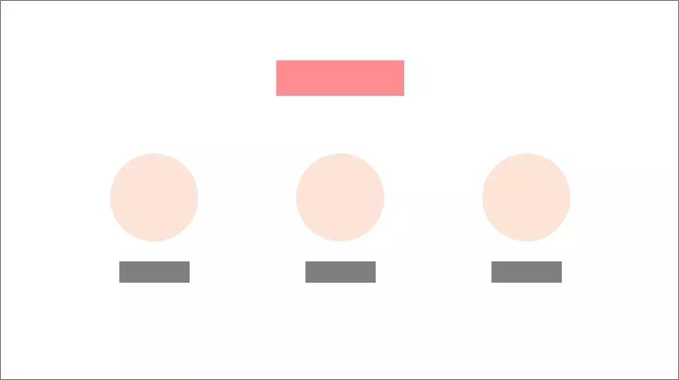 ppt对优秀版式进行整理归纳的方法,ppt排版构图神器