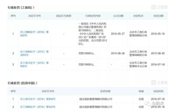 钱生钱理财骗局进展,钱生钱非法集资最终理赔了吗