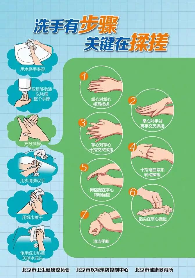 手把手教你正确消毒,常见的五种错误消毒方式