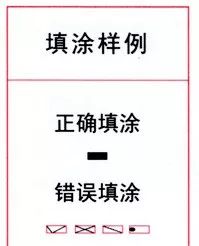 主治医师资格考试答题技巧,2020执业医师考前押题