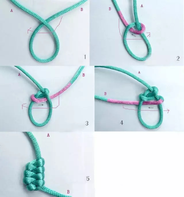 手串换绳如何打结,手串换绳技法
