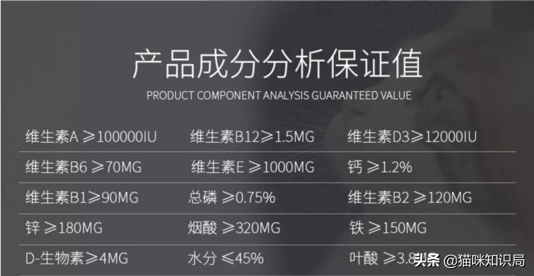 猫粮加营养膏营养够吗,好吃又不贵的猫粮营养膏
