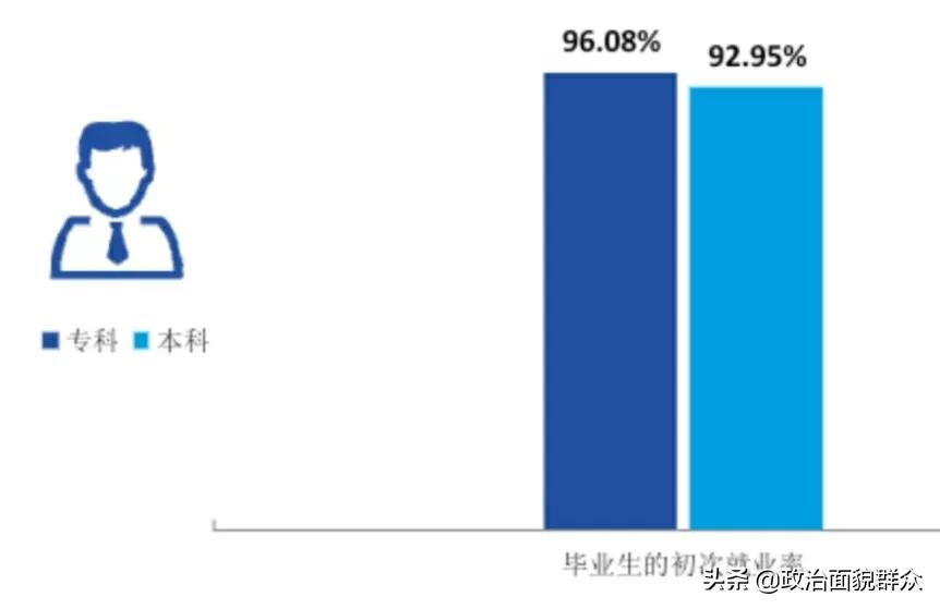 深职2020年录取情况,深职2021录取分数线