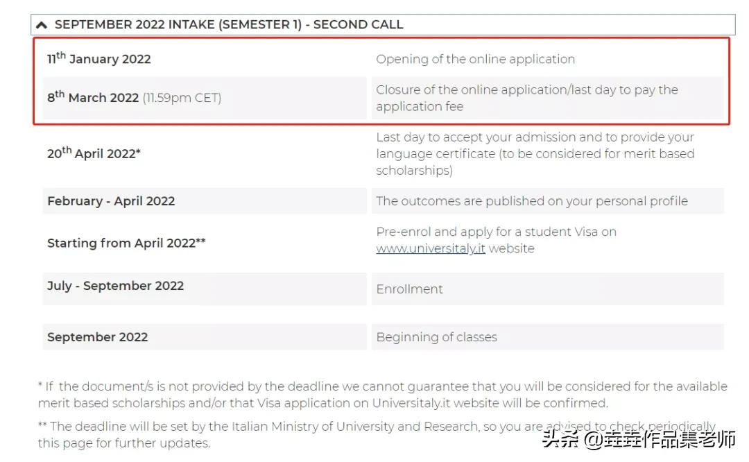 米兰理工大学研究生留学优缺点,米兰理工硕士申请难度