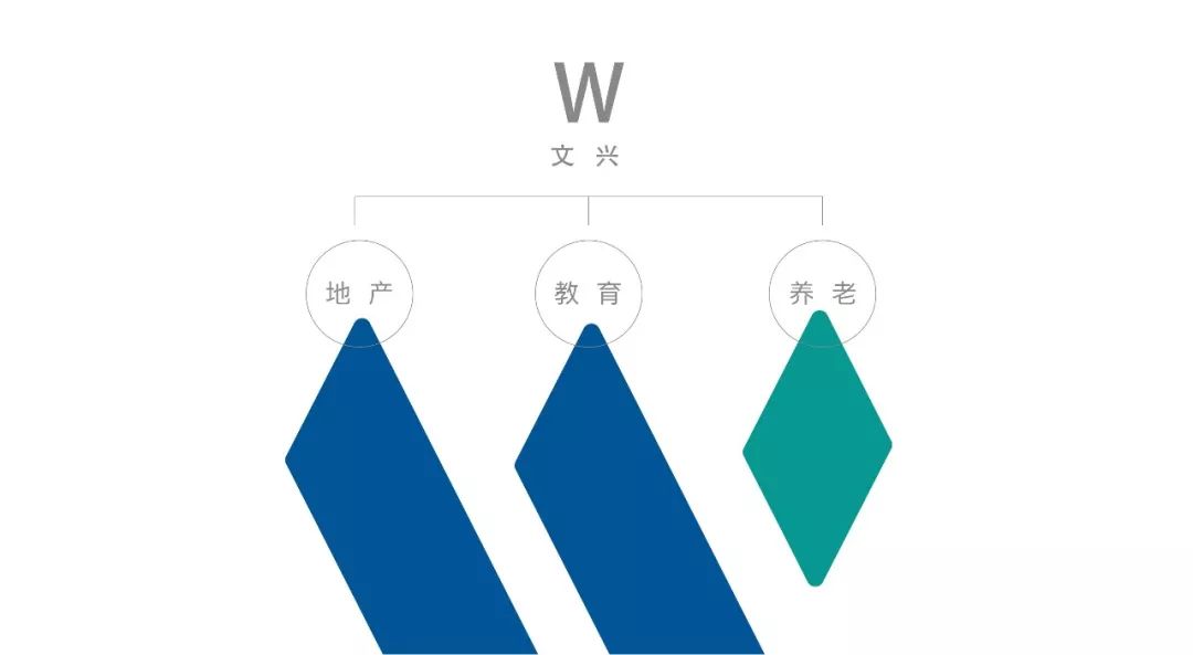 文兴水尚论坛,文兴水尚新中式