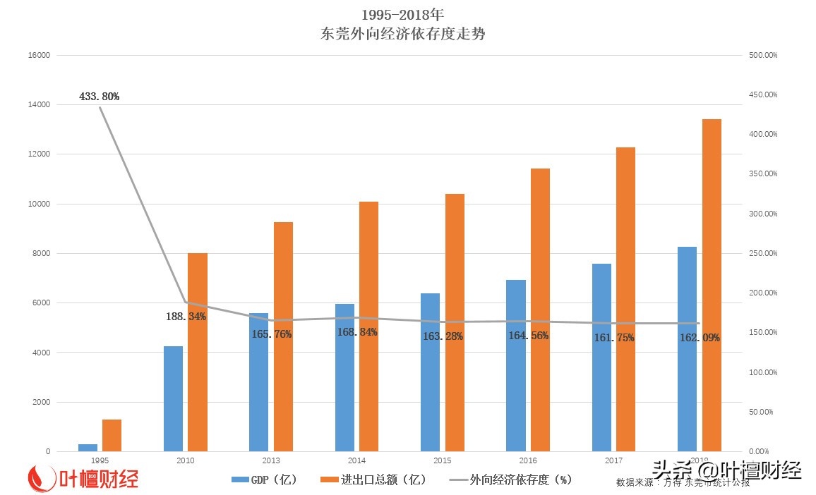 没想到这座城市会这么美,没想到这座小城才是黑马