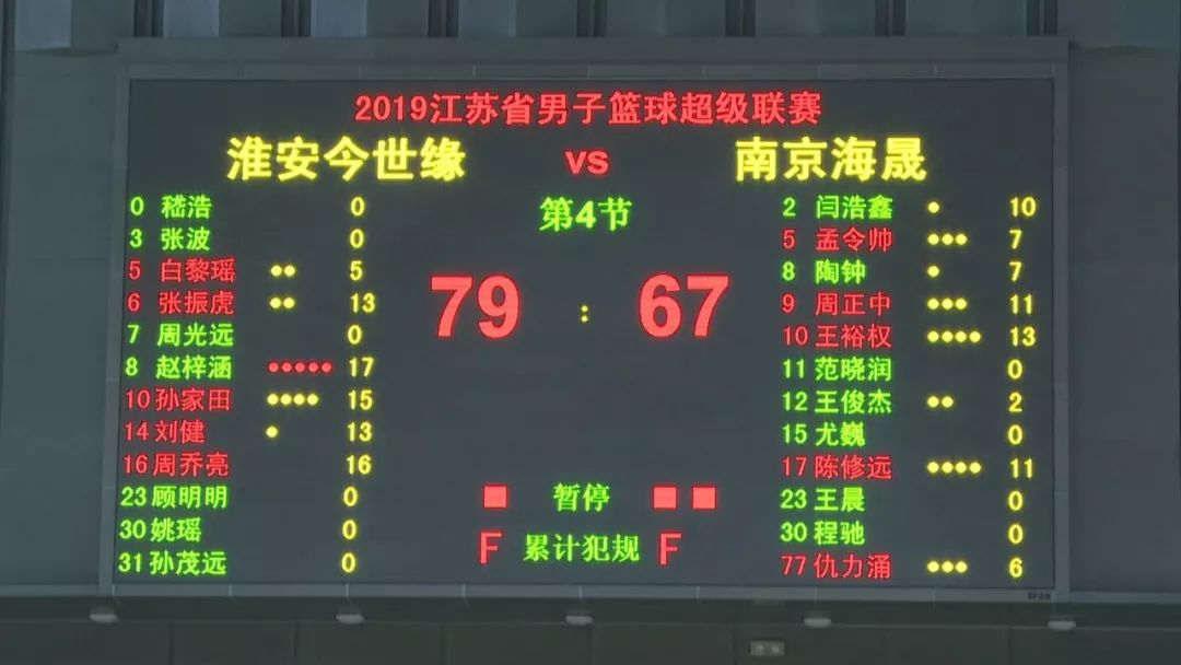 苏超联赛淮安球队,苏超联赛盐城赛区