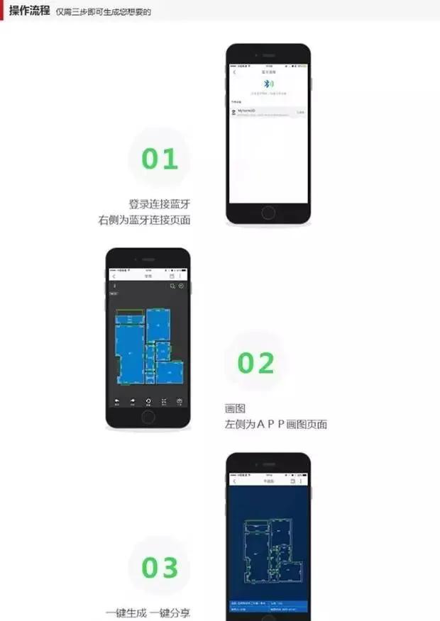 装修软件神器,装修量房神器