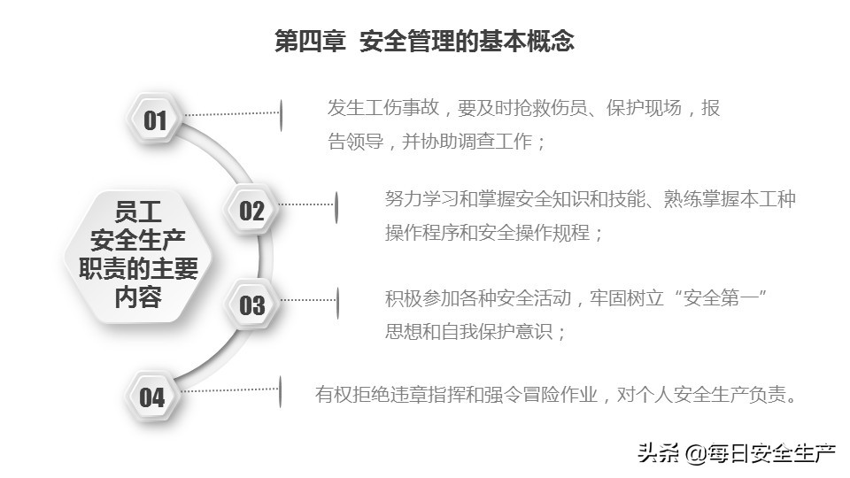 瀹夊叏鐢熶骇鐭ヨ瘑鍩硅璇曢,瀹夊叏鐢熶骇绠＄悊鐭ヨ瘑鍩硅瑙嗛