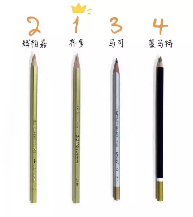 青竹画材专业彩铅怎么样,彩铅写实画材