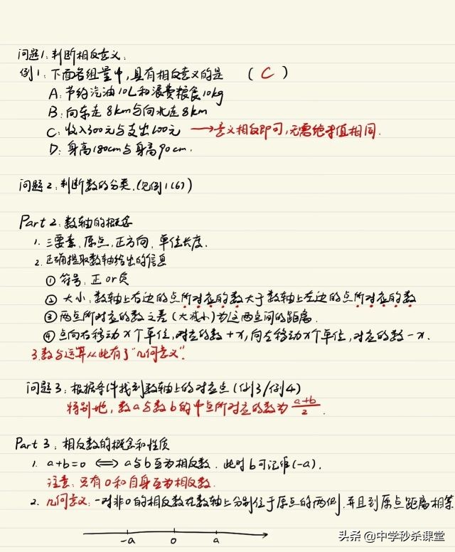 小升初数学有理数混合运算,有理数题目讲解小升初