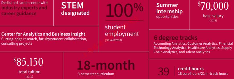 鍟嗕笟鍒嗘瀽涓撲笟璇﹁В,鍟嗕笟鍒嗘瀽涓撲笟缁嗚妭璁茶В