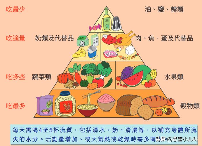 千万不要追着宝宝喂饭,宝宝追着喂饭怎么办