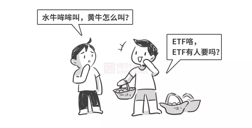 股票认购etf,投资者认购etf时需要什么