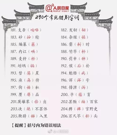 史上无敌最搞笑的错别字,十大奇葩错别字