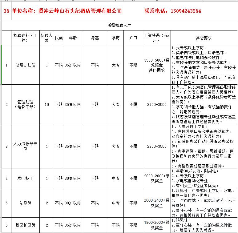 防疫岗找工作,疫情下招聘条件