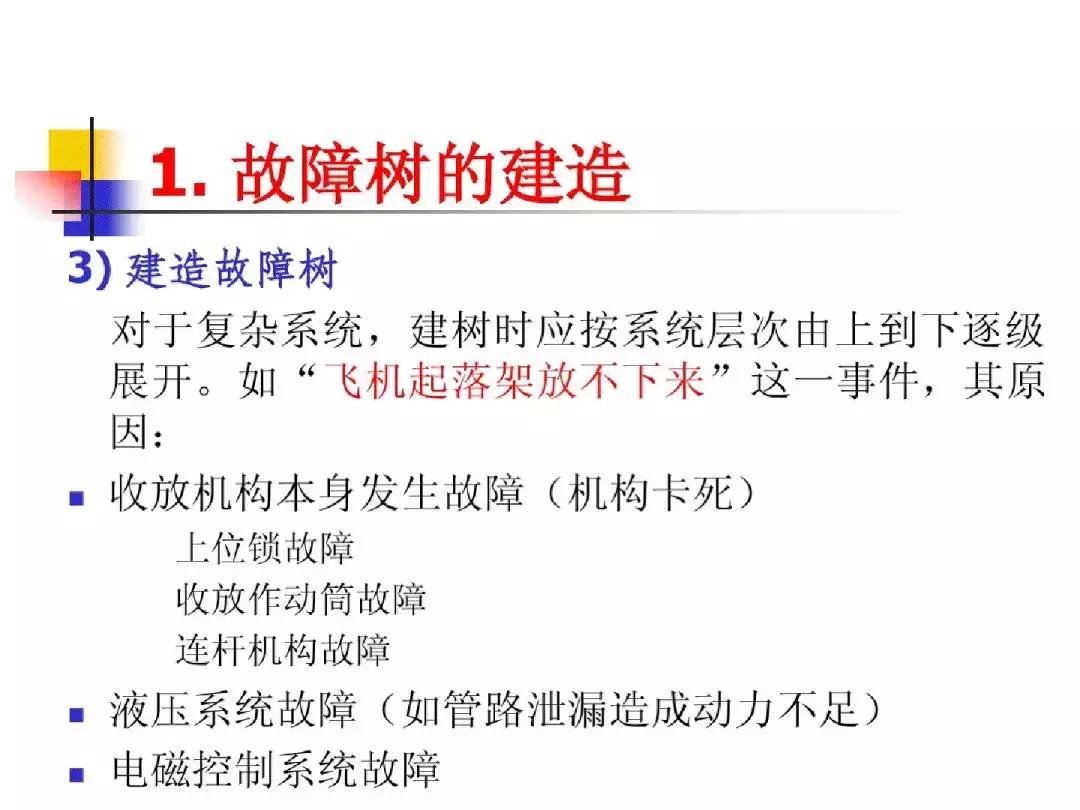 故障树分析法适用案例,故障树分析法的例子图