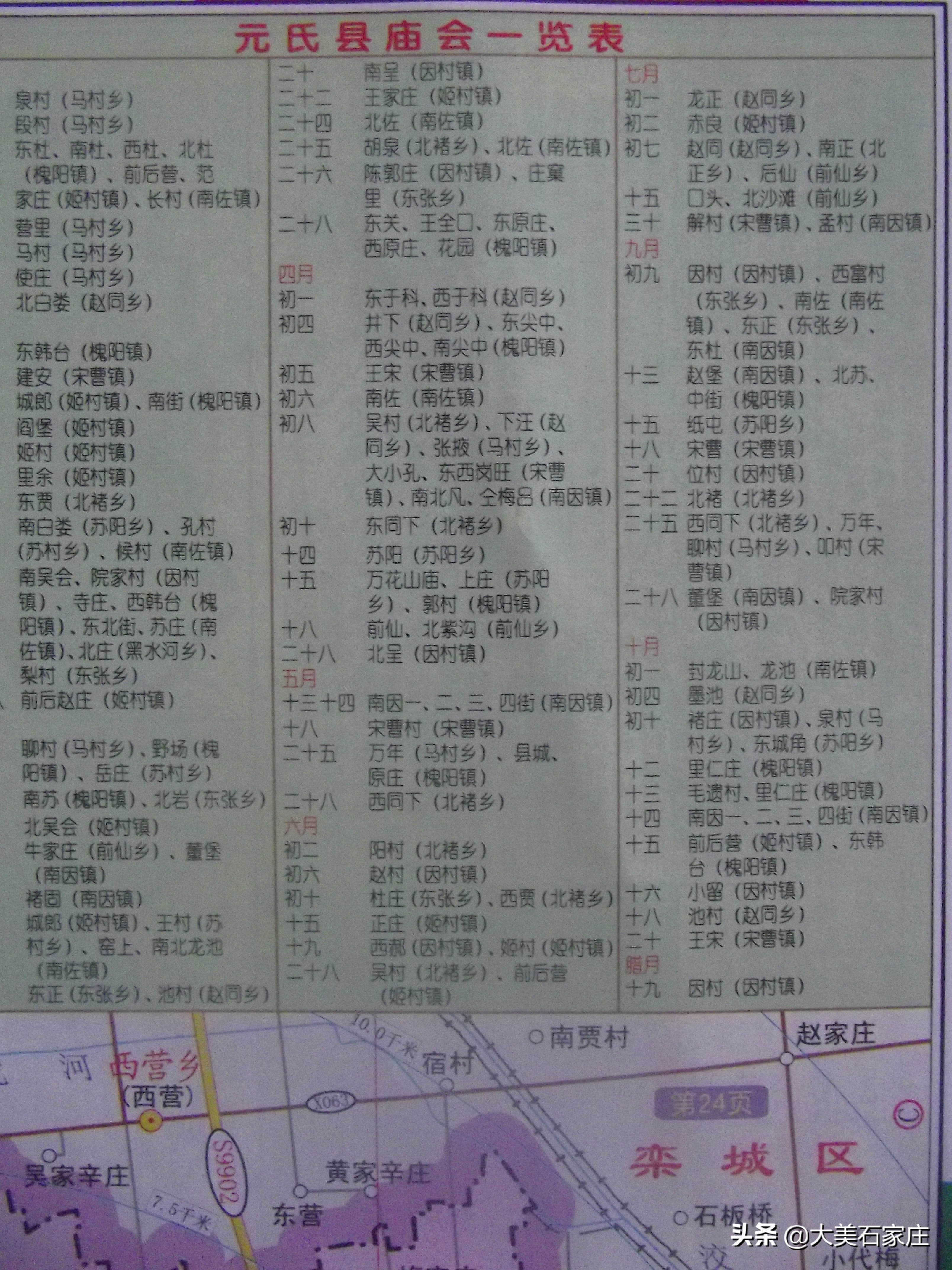 二月二石家庄市西岗头村庙会,石家庄市正定县各乡村庙会时间