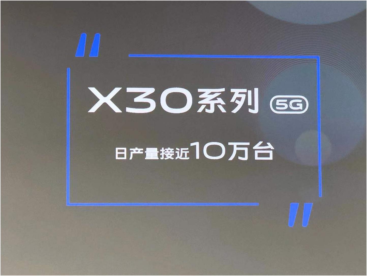 明年上半年千元5G普及？vivo国民5G手机品牌版图愈见清晰
