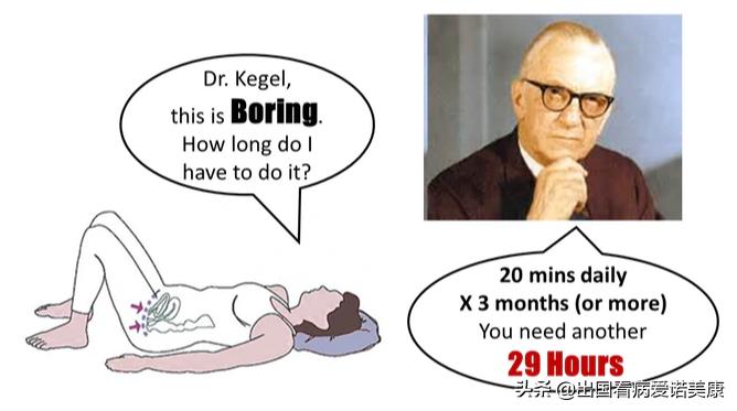 美国国立癌症研究院：癌症与性