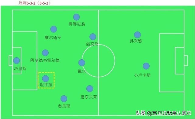 穆里尼奥19-20赛季,18-19欧冠决赛穆里尼奥