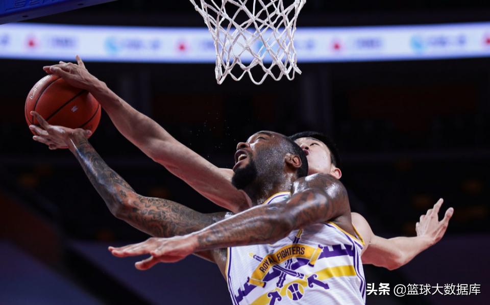 cba退出选秀,cba终于告别水货状元秀