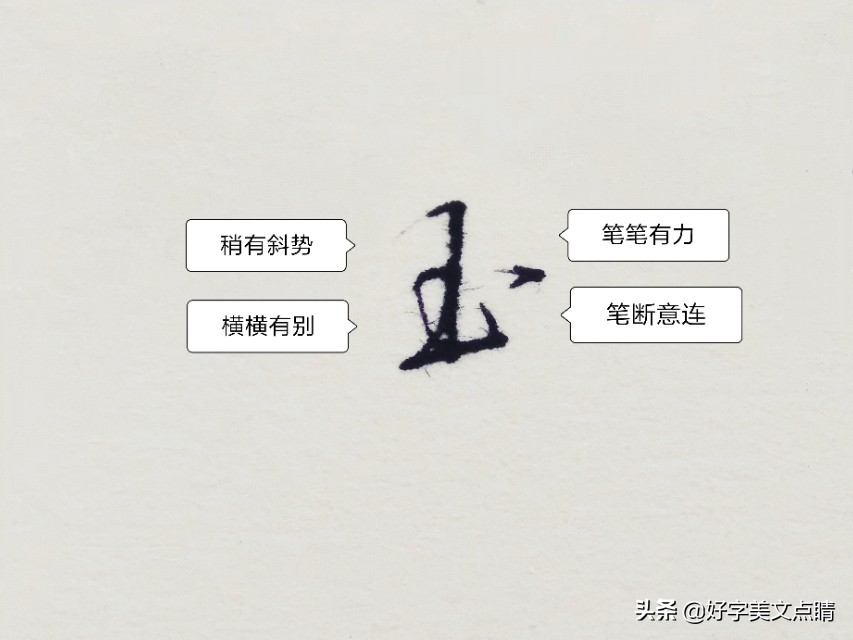 娜、红、琴、钰、玲、洁、珍、佳、秀、姣、妙等女名用字怎样写?