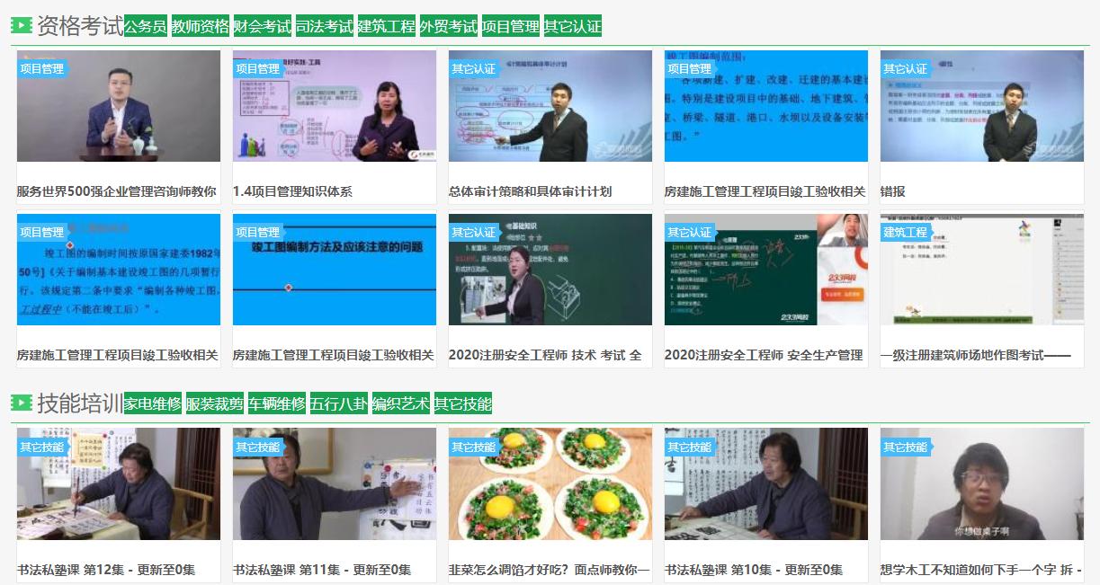 让你收入翻五倍的7个自学网站,5个自学类网站每天提升一下自己