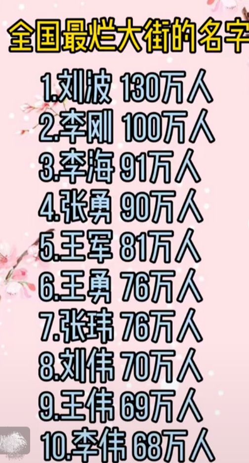 李世民给儿子起名字大全,给儿子起名叫李世民好不好