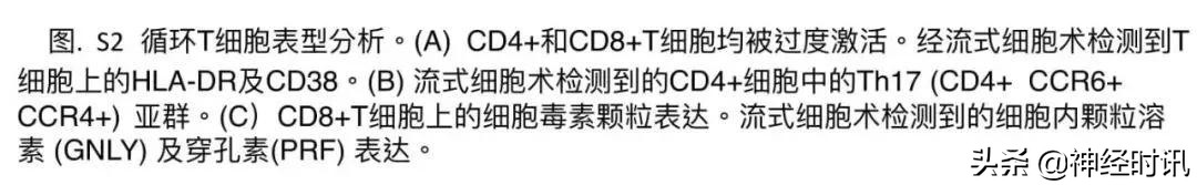 全球新冠肺炎确诊病例统计报告,全世界首例新冠肺炎确诊