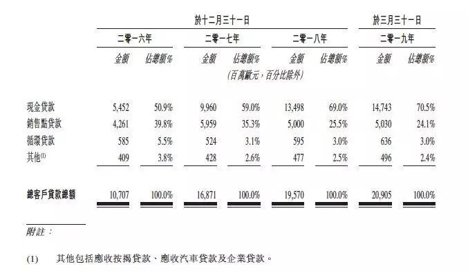 网贷平台乱象及对策建议,网贷平台整顿最新消息
