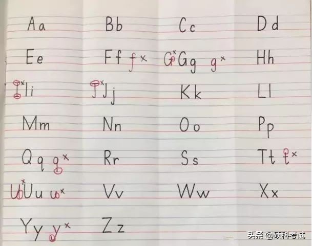 怎样写英语字体快又好看小学,如何写好英文字体小学生