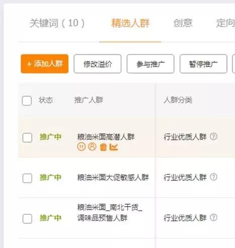 大促预热怎么让手淘搜索上升,大促前手淘推荐流量消失
