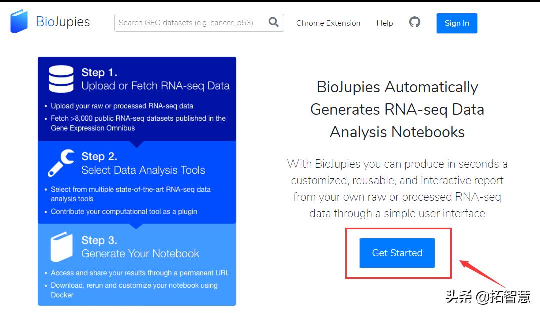 geo数据挖掘,geo数据挖掘神器