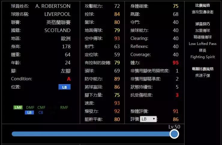 科洛科洛足球赛事,实况足球普卡卢卡库本周状态测评