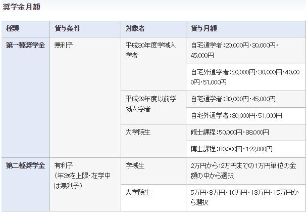术业有专攻！瞧瞧这所走专精路线的国立大学，电气通信大学