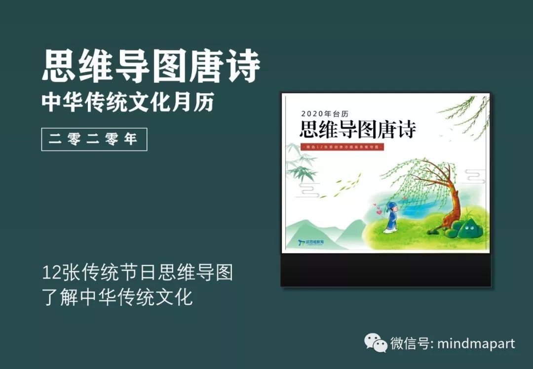 日历大揭秘思维导图,2022思维导图创意设计