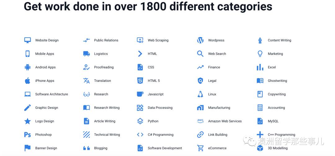 适合在国外的兼职,国外适合学生的兼职