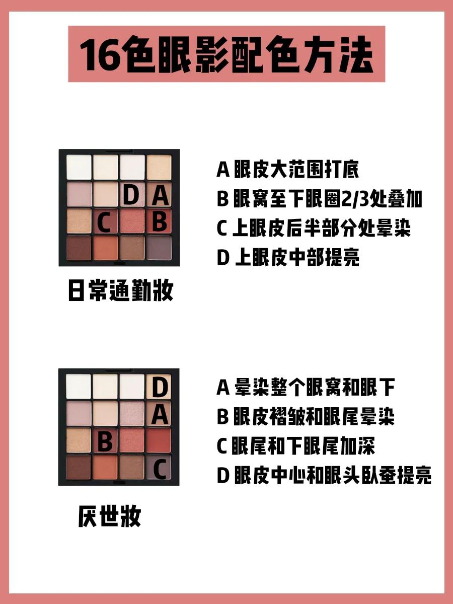 nyx16色眼影盘怎么画烟熏妆,新手nyx眼妆入门教程