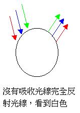 初二物理知识点大全详解人教版,初二物理知识点总汇教科版