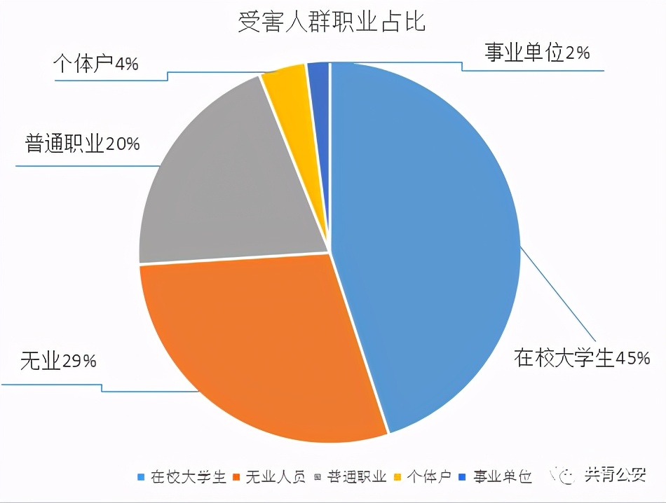 共青城扫黄打黑,共青城扫黑除恶案例