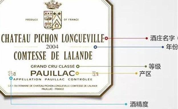 怎样挑选红酒是最好的,怎么挑选红酒好喝又不贵