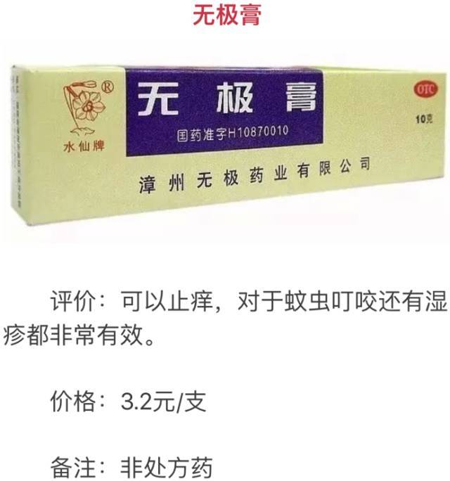 哪几种药便宜药店店员不告诉你,药店不愿推荐的便宜又实用的药